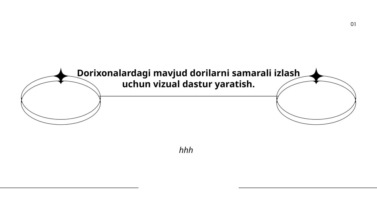 Vizual dastur dorilarni izlash uchun