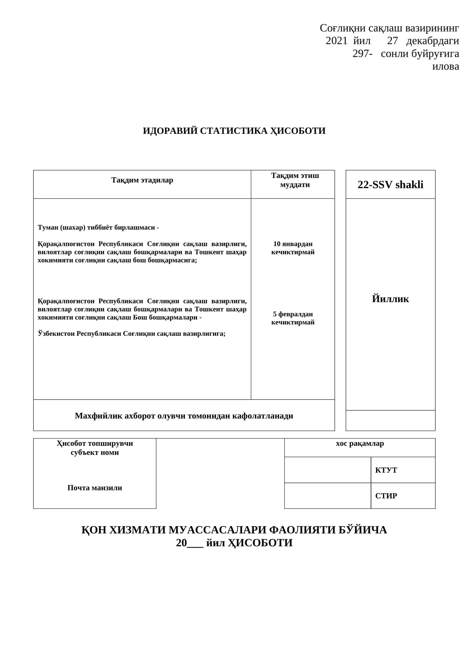 Qon xizmati muassasalari faoliyati 22-SSV shakli