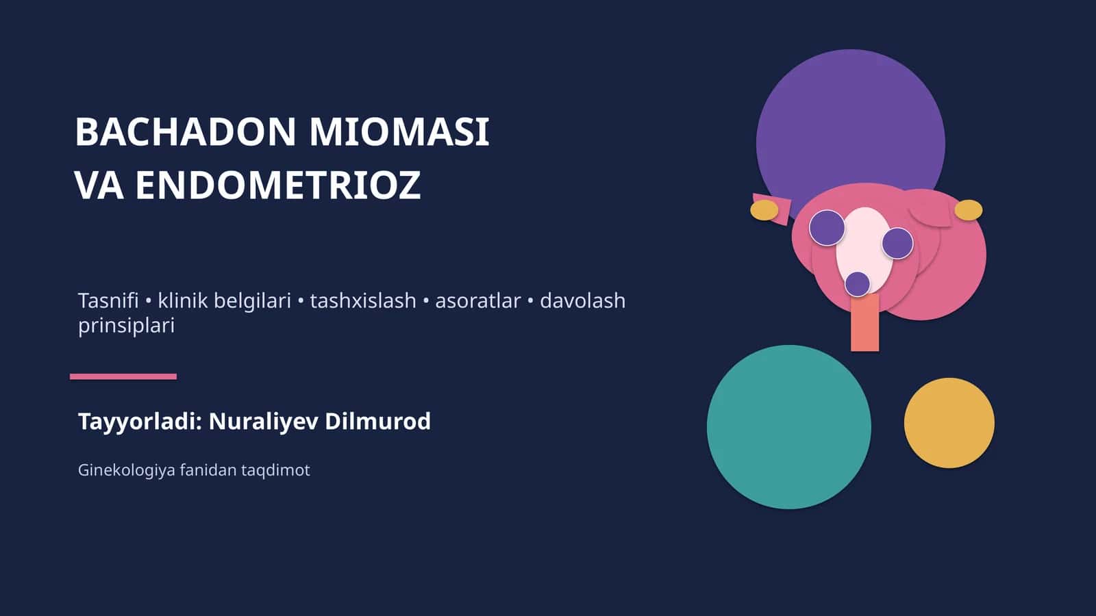 BACHADON MIOMASI VA ENDOMETRIOZ