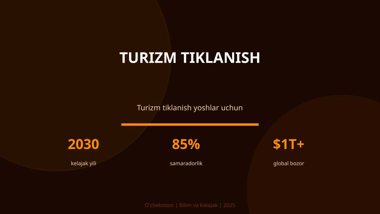 Turizm tiklanish
