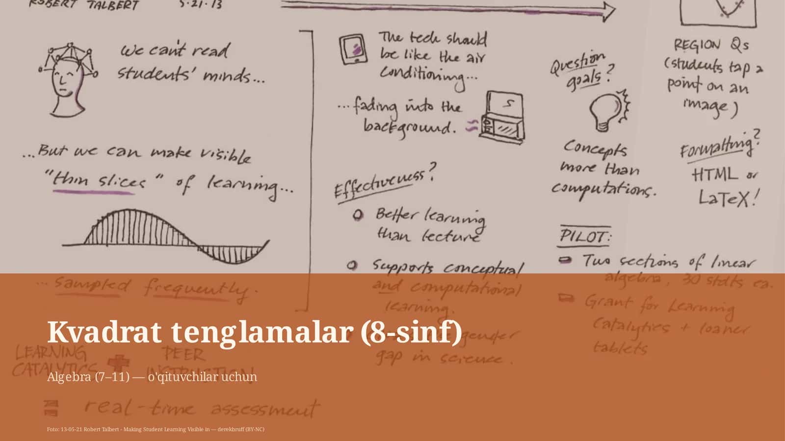 Kvadrat tenglamalar (8-sinf)