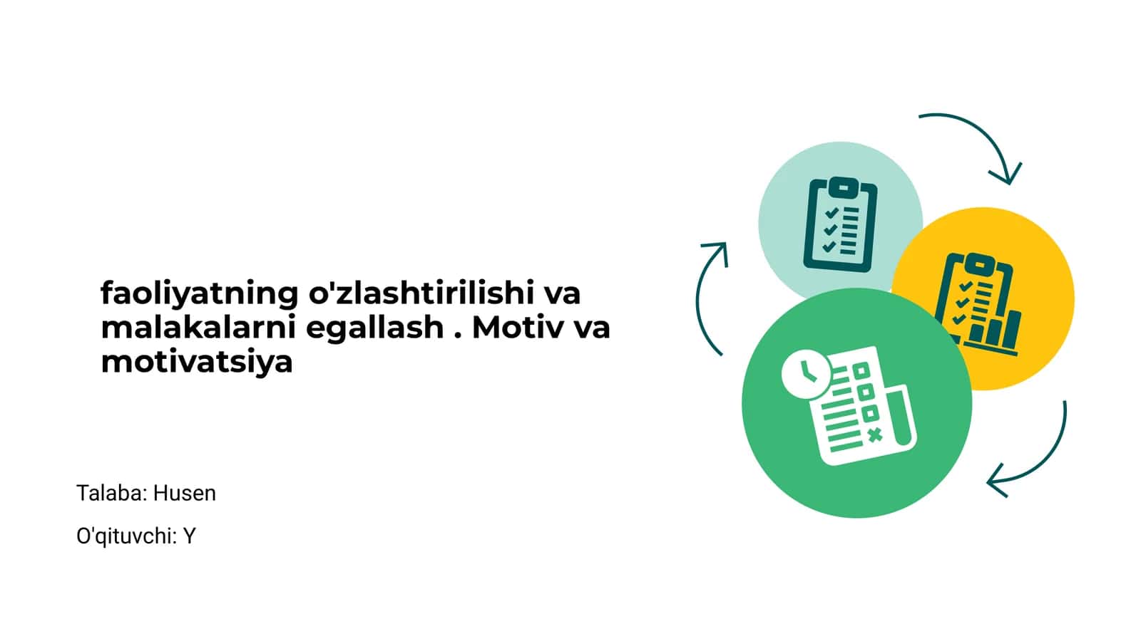 Faoliyatning o'zlashtirilishi va malakalarni egallash. Motiv va motivatsiya
