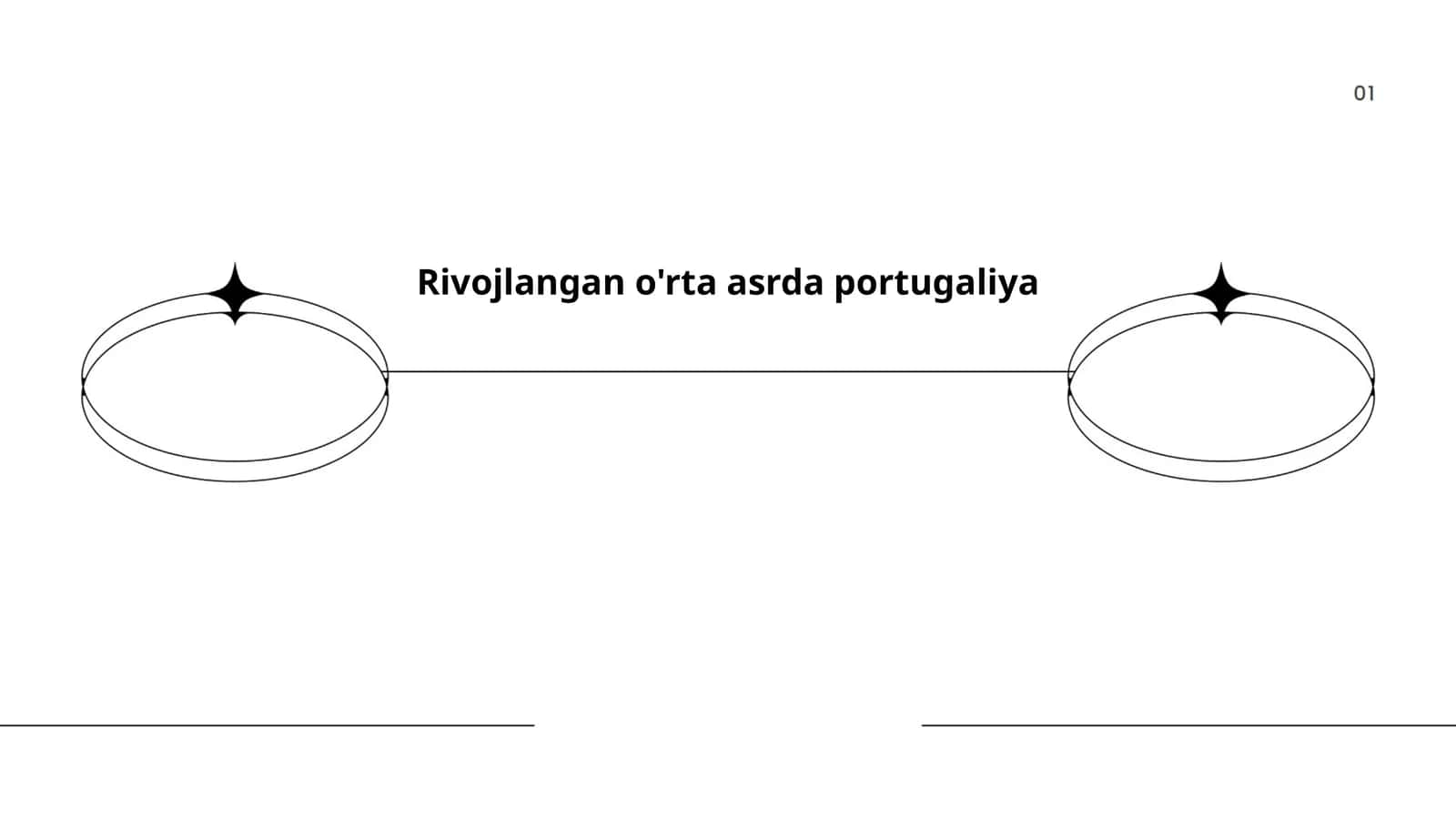 Rivojlangan o'rta asrda portugaliya