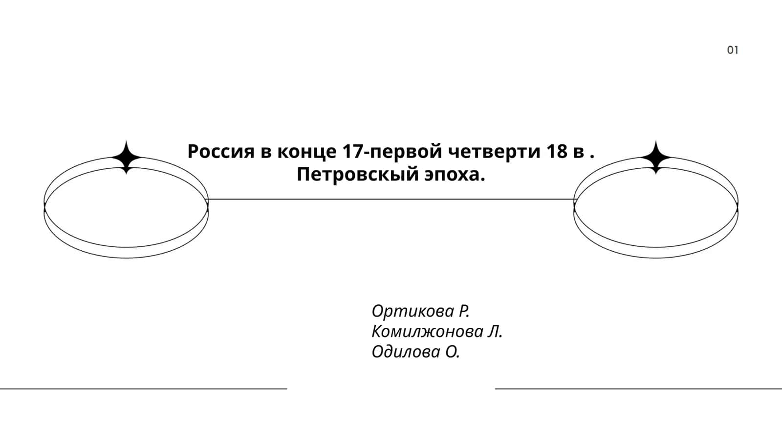 Россия в конце 17-первой четверти 18 в. Петровскый эпоха