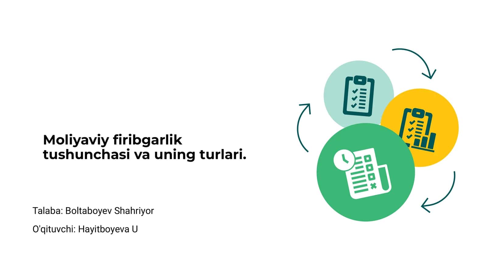 Moliyaviy firibgarlik tushunchasi va uning turlari