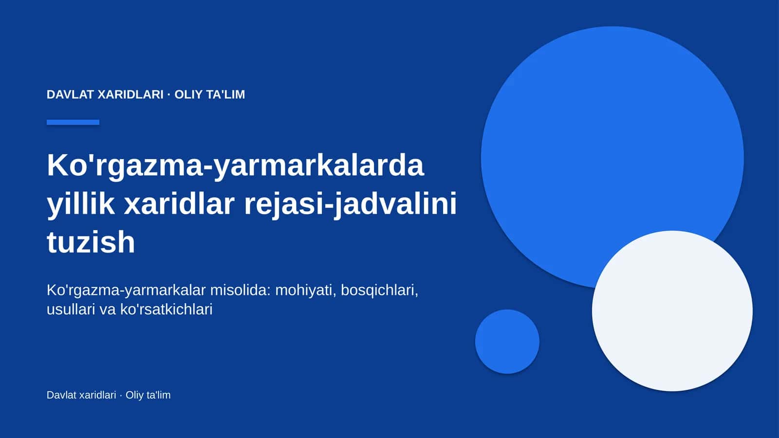 Ko'rgazma-yarmarkalarda yillik xaridlar rejasi-jadvalini tuzish