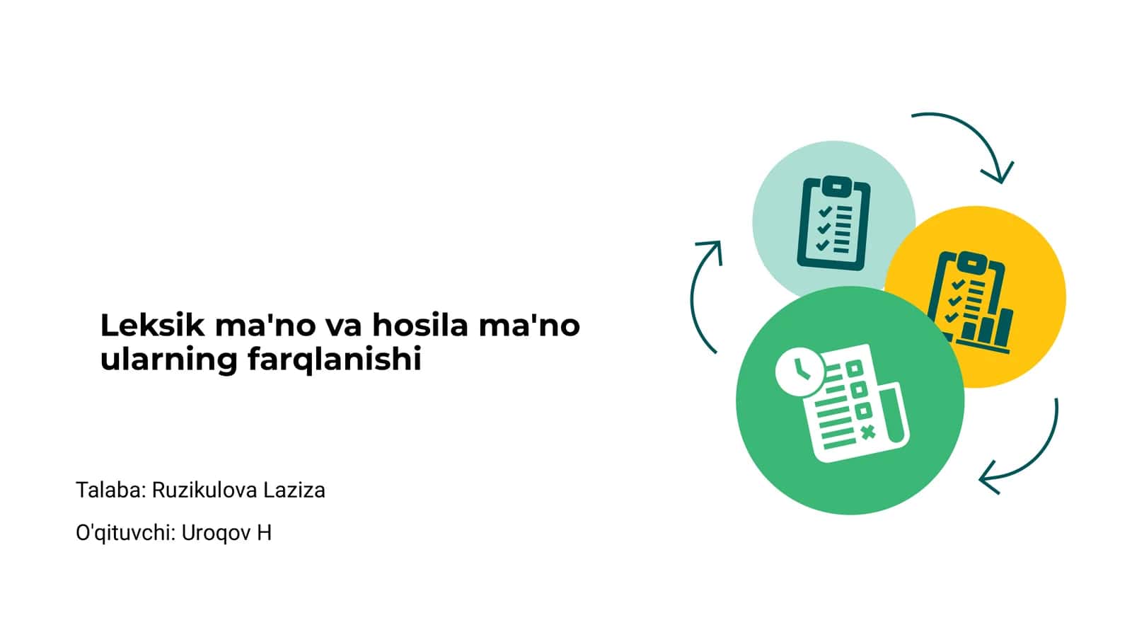Leksik ma'no va hosila ma'no ularning farqlanishi
