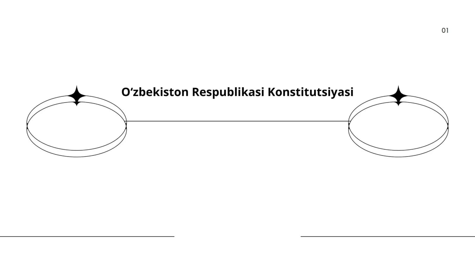 Oʻzbekiston Respublikasi Konstitutsiyasi