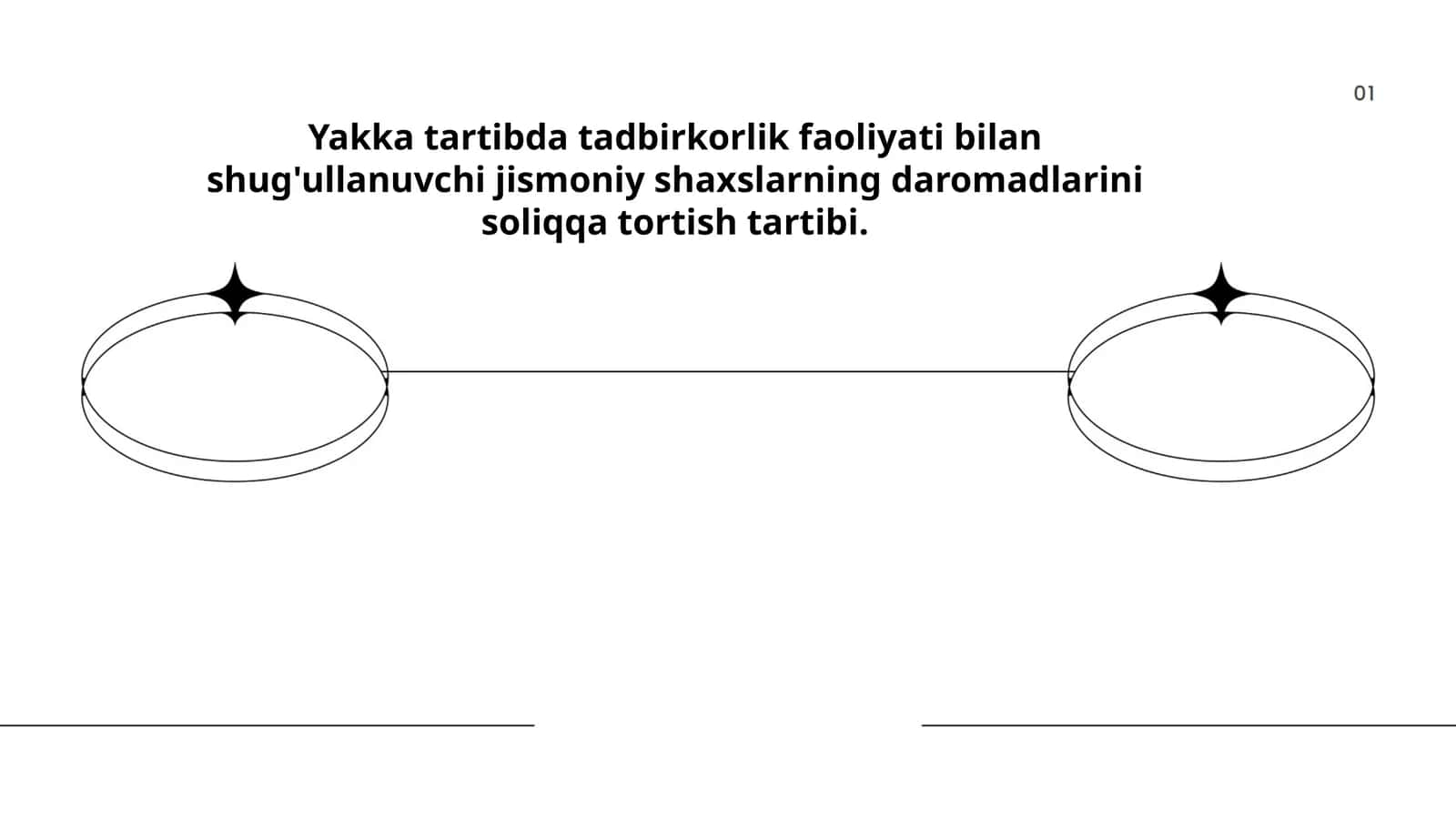 Yakka tartibda tadbirkorlik faoliyati bilan shug'ullanuvchi jismoniy shaxslarning daromadlarini soliqqa tortish tartibi