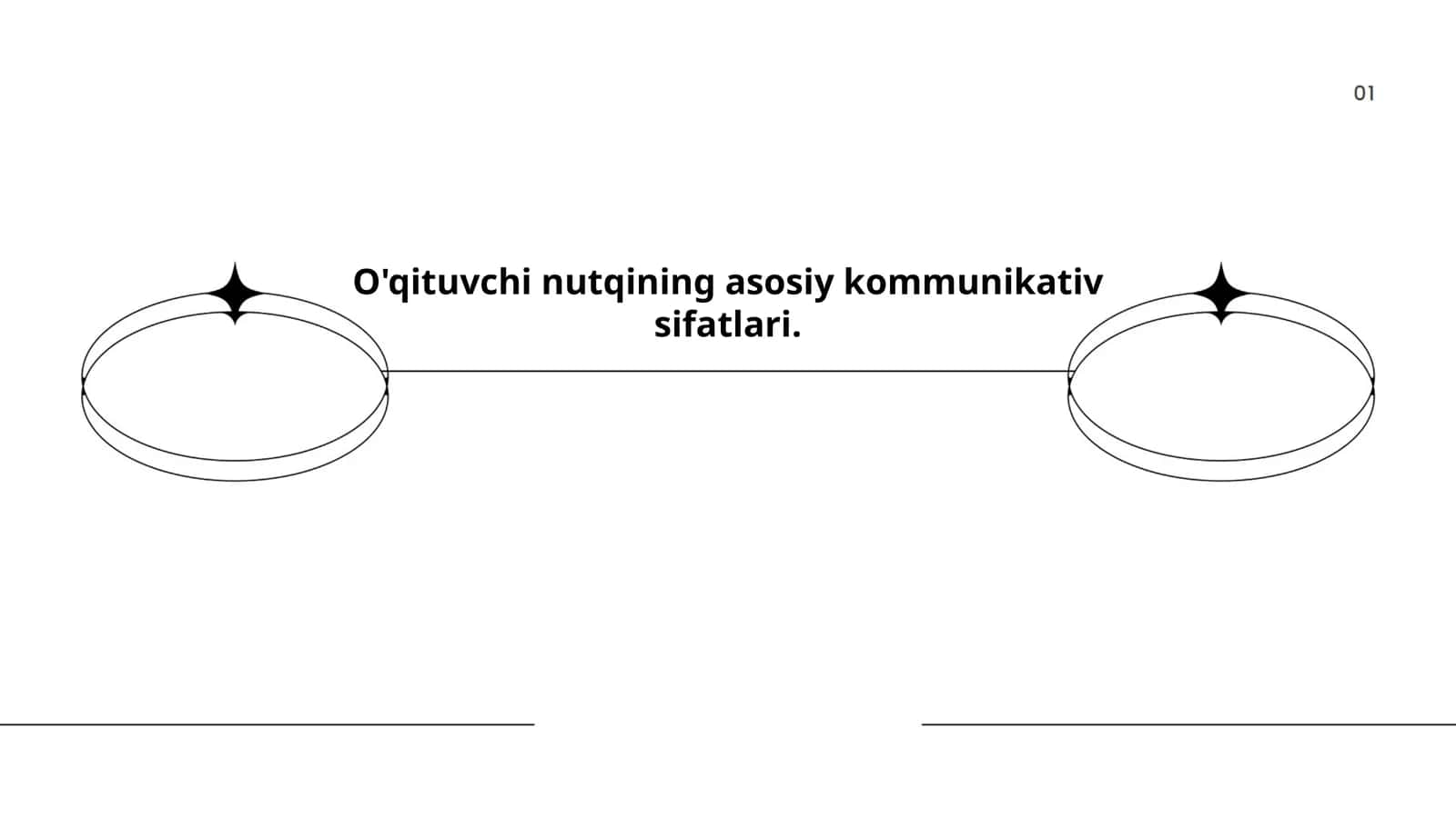 O'qituvchi nutqining asosiy kommunikativ sifatlari