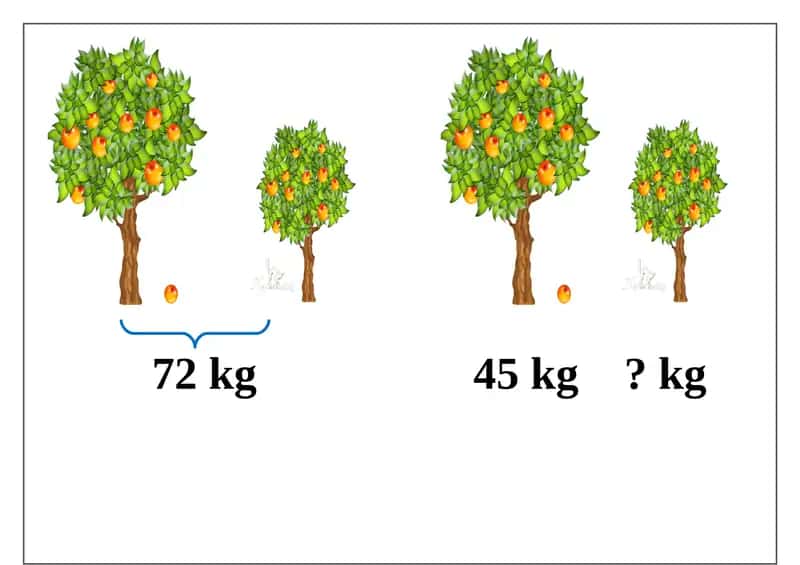 Matematika Ko'rgazmali masalalar jamlanmasi