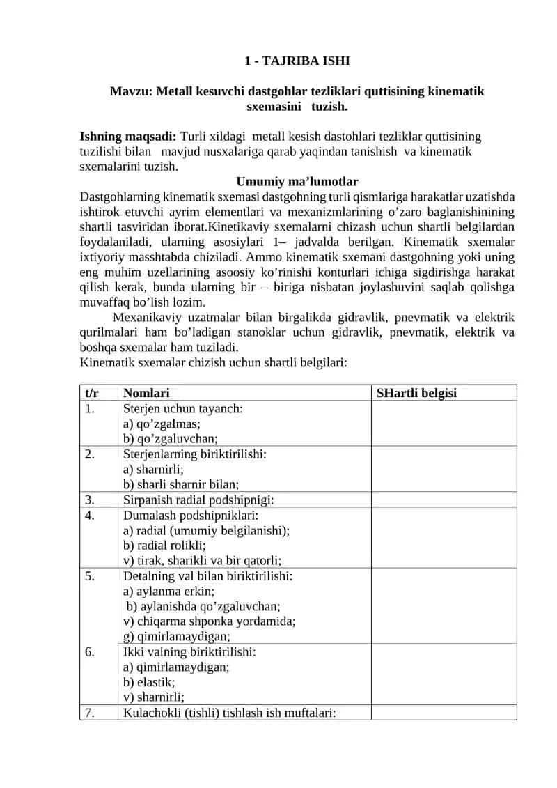 Metall kesuvchi dastgohlar tezliklari quttisining kinematik sxemasini tuzish
