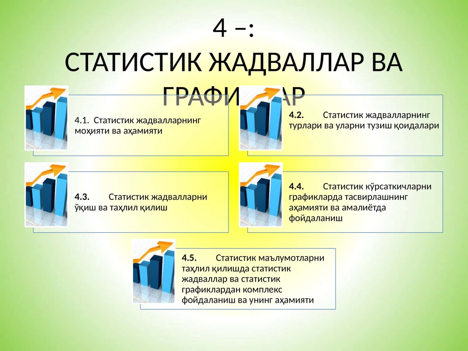 СТАТИСТИК ЖАДВАЛЛАР ВА ГРАФИКЛАР
