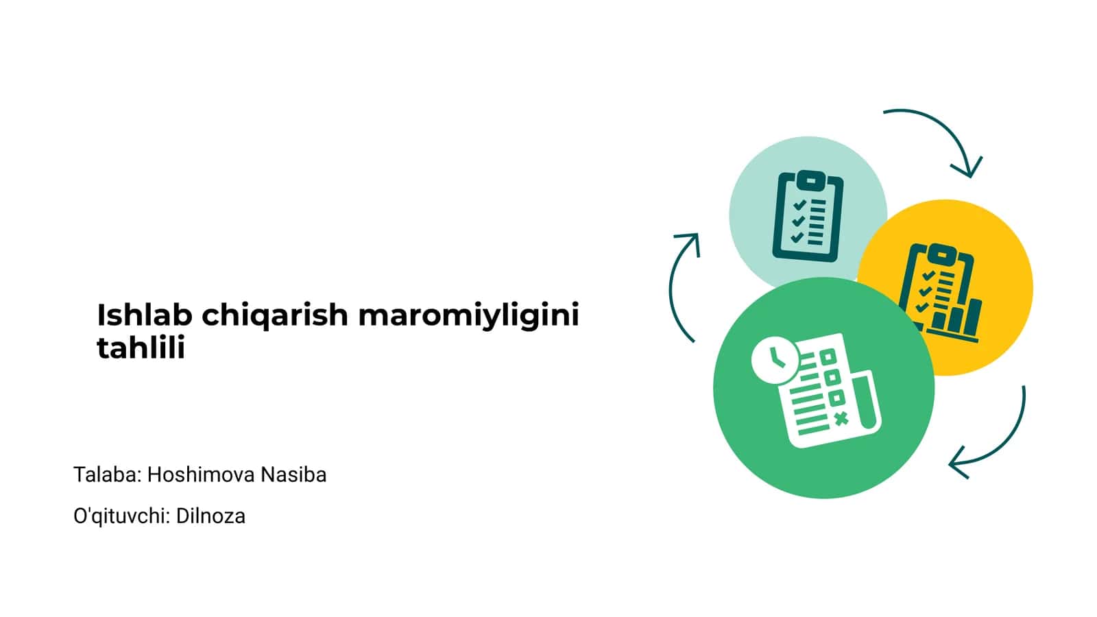 Ishlab chiqarish maromiyligini tahlili