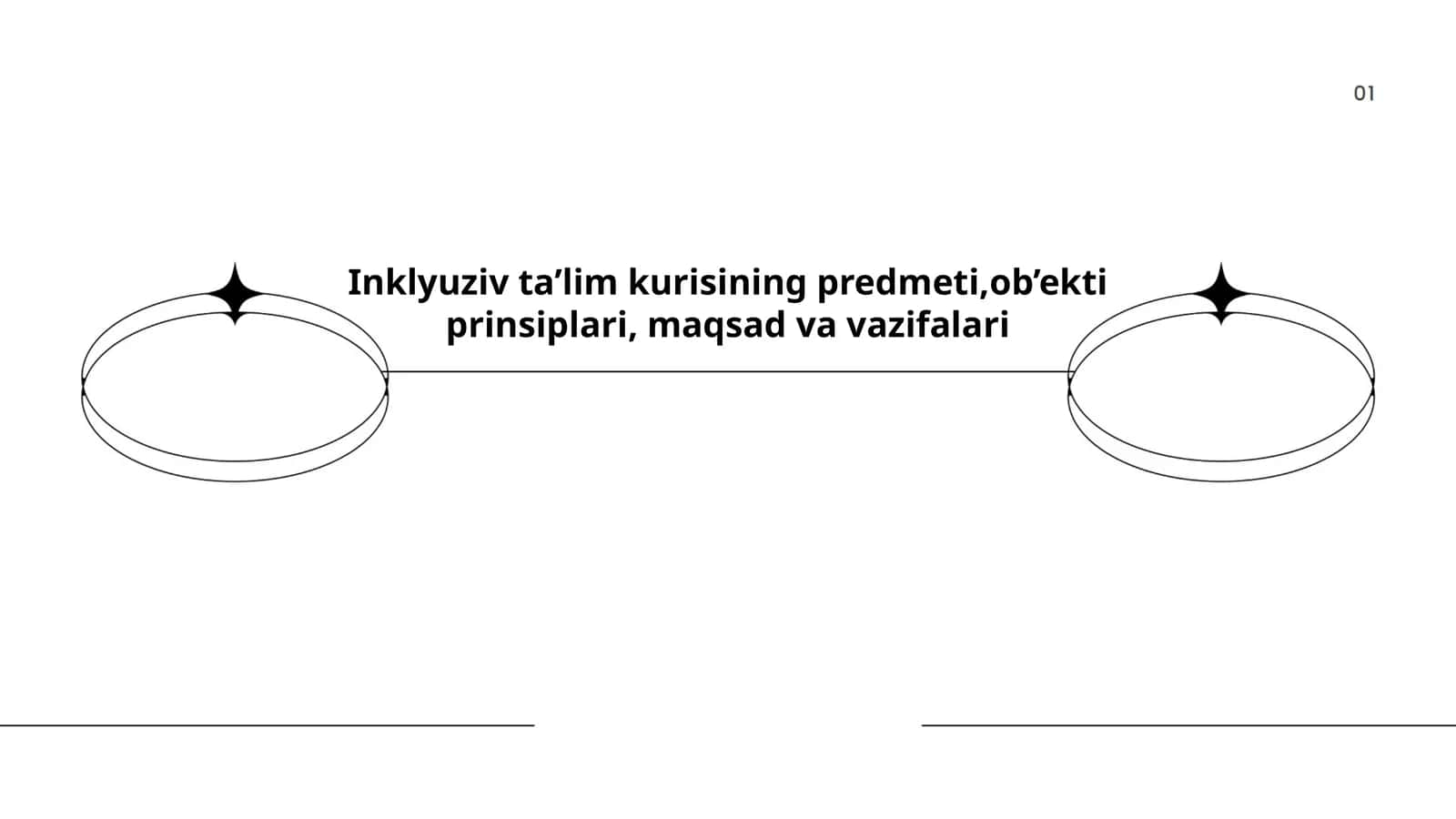 Inklyuziv ta’lim kurisining predmeti,ob’ekti prinsiplari, maqsad va vazifalari