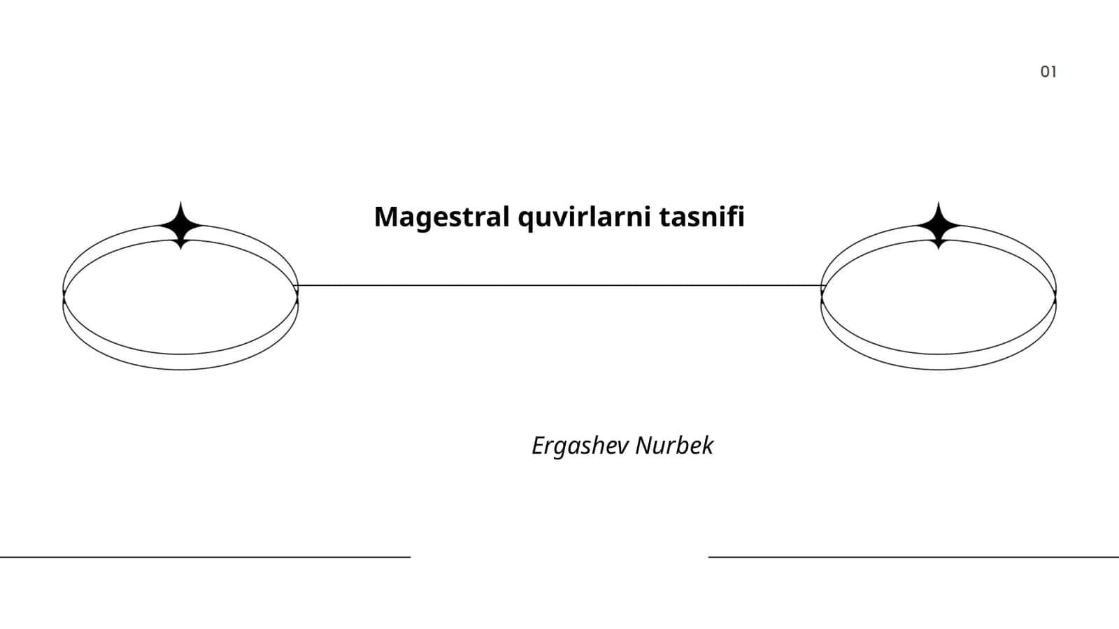 Magistral quvirlarni tasnifi