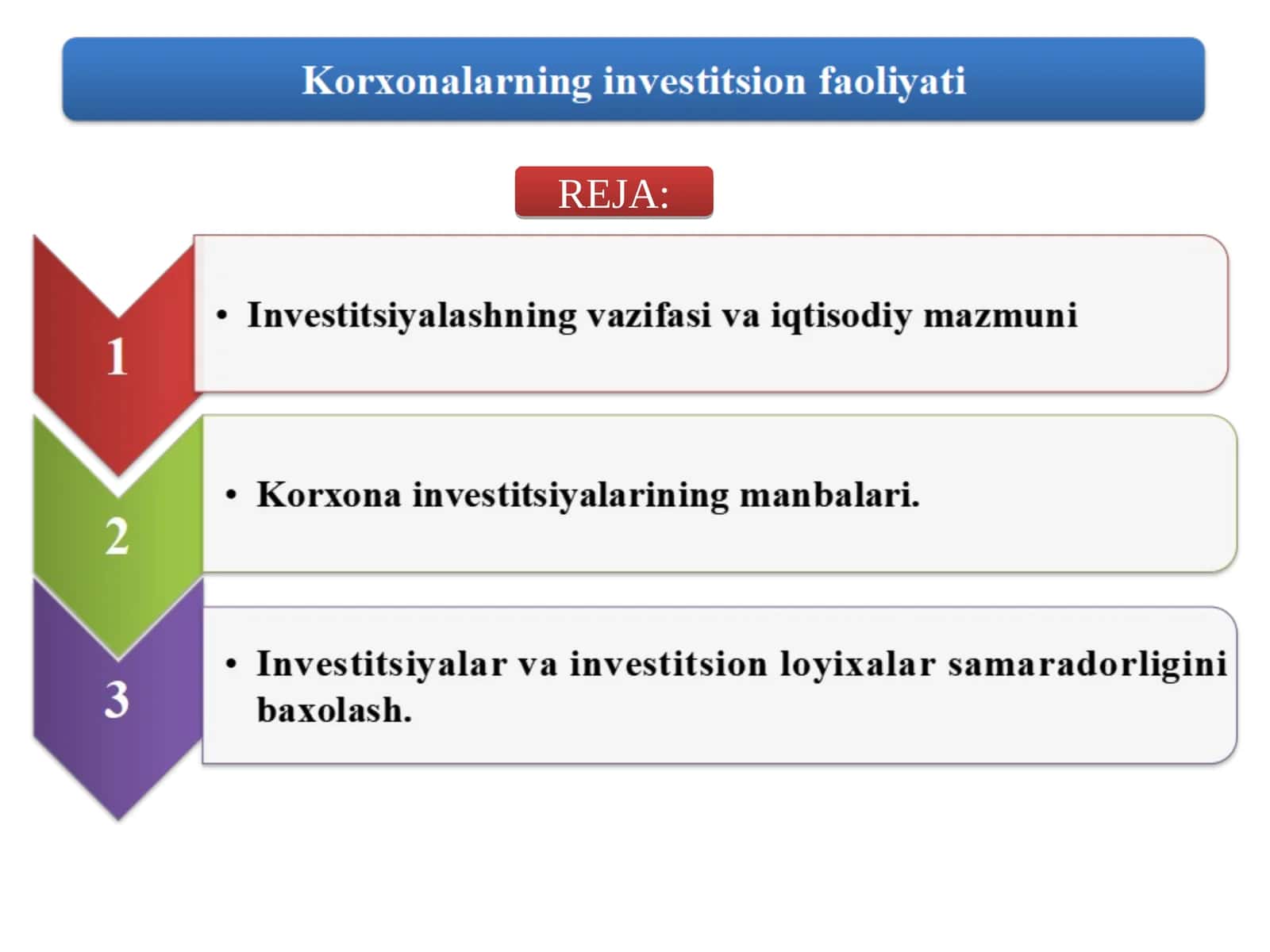 "Investitsiya to'g'risida"gi qonun