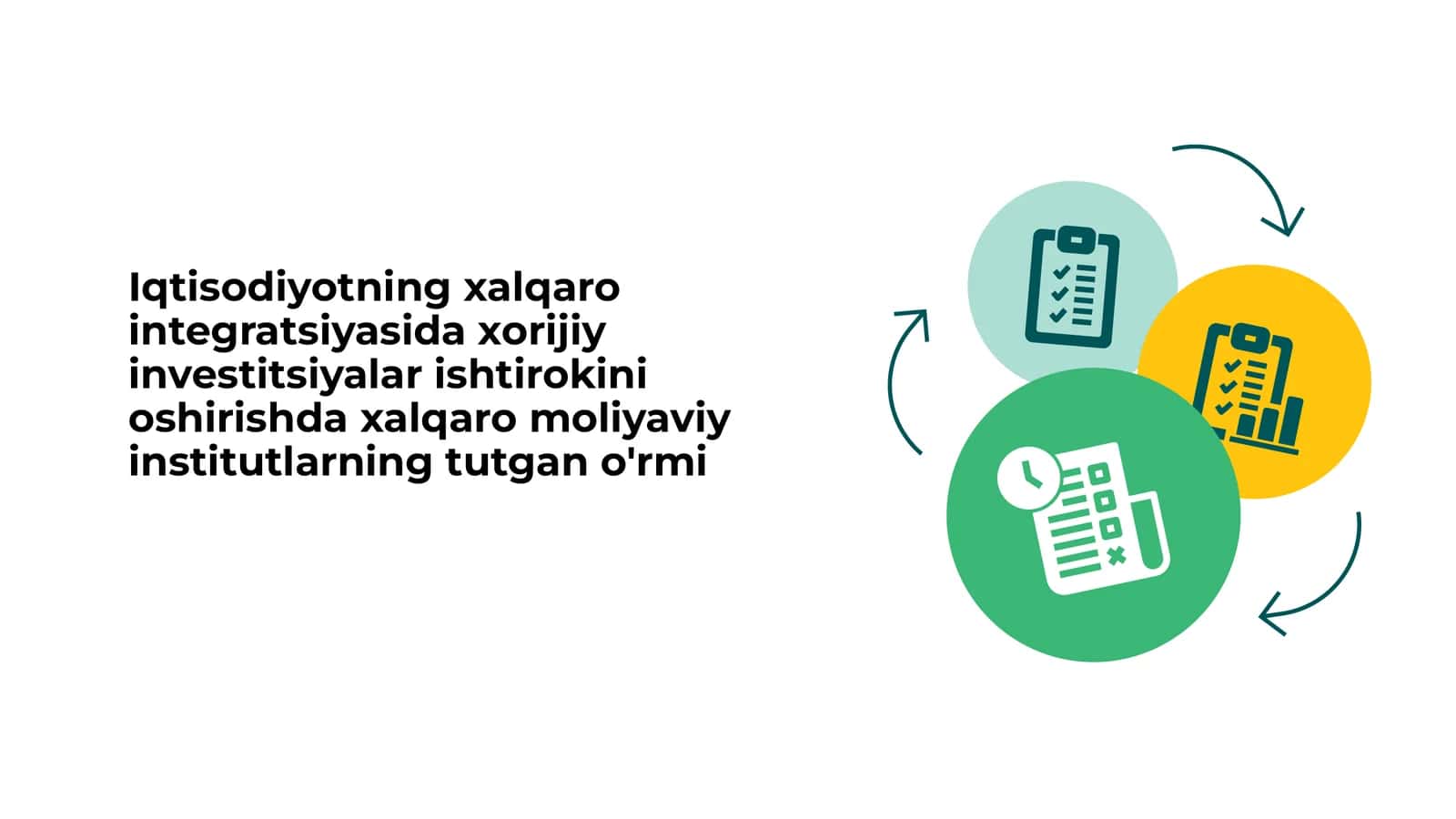 Iqtisodiyotning xalqaro integratsiyasida xorijiy investitsiyalar ishtirokini oshirishda xalqaro o'rn