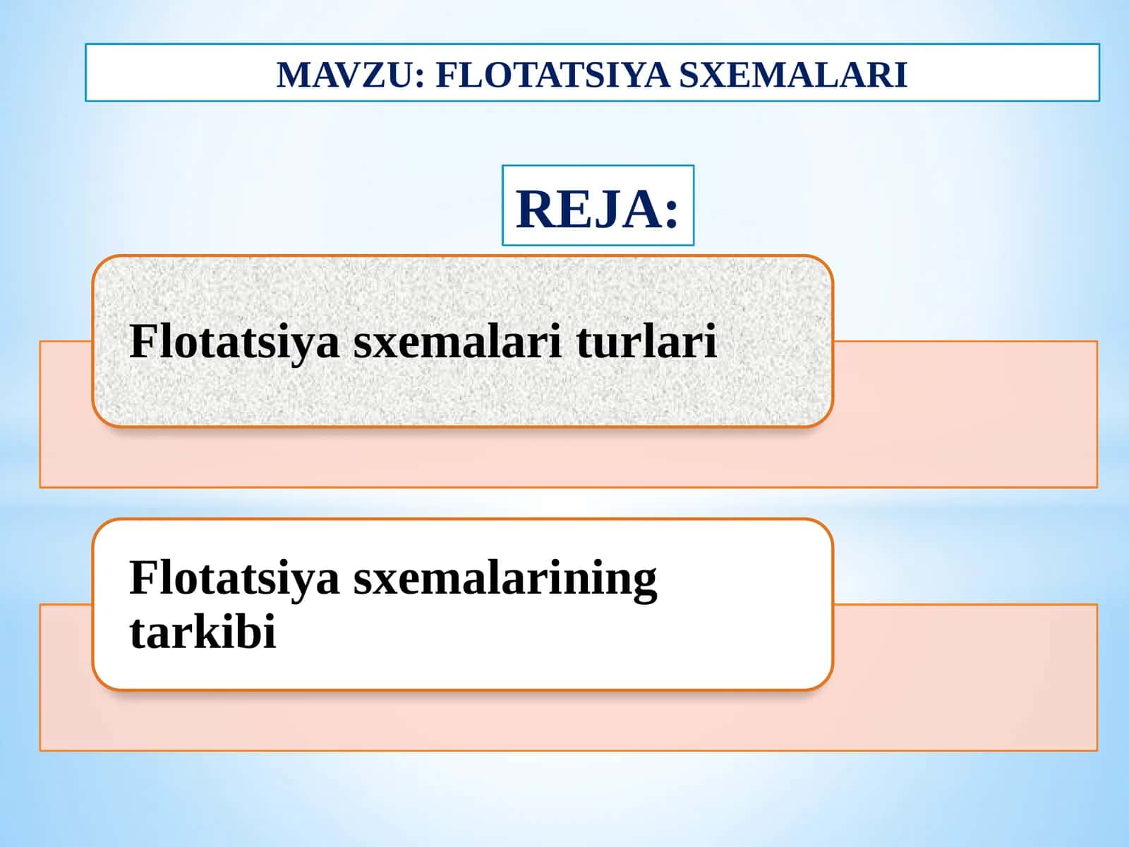 FLOTATSIYA SXEMALARI