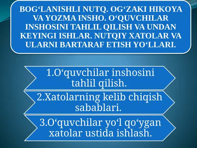 BOG‘LANISHLI NUTQ. OG‘ZAKI HIKOYA VA YOZMA INSHO. O‘QUVCHILAR INSHOSINI TAHLIL QILISH VA UNDAN KEYINGI ISHLAR. NUTQIY XATOLAR VA ULARNI BARTARAF ETISH YO‘LLARI