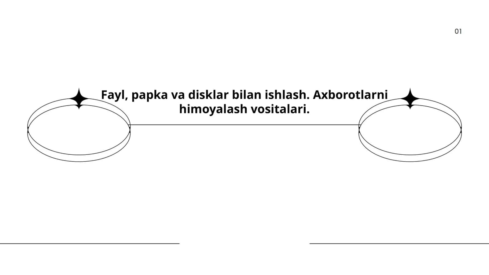 Fayllarni tartibga solish