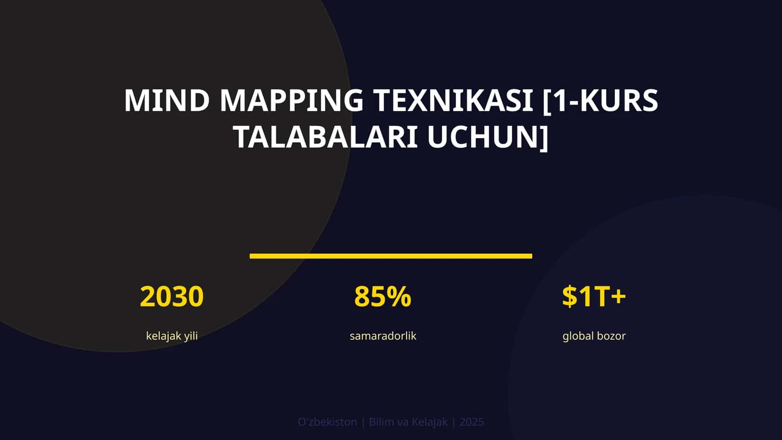 Mind mapping texnikasi [1-kurs talabalari uchun]