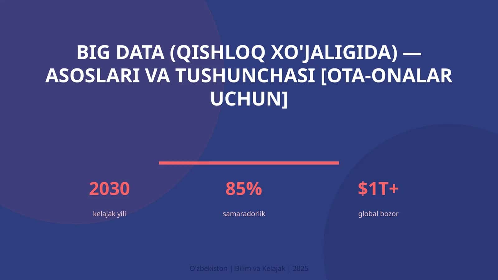 BIG DATA (QISHLOQ XO'JALIGIDA) — ASOSLARI VA TUSHUNCHASI [OTA-ONALAR UCHUN]