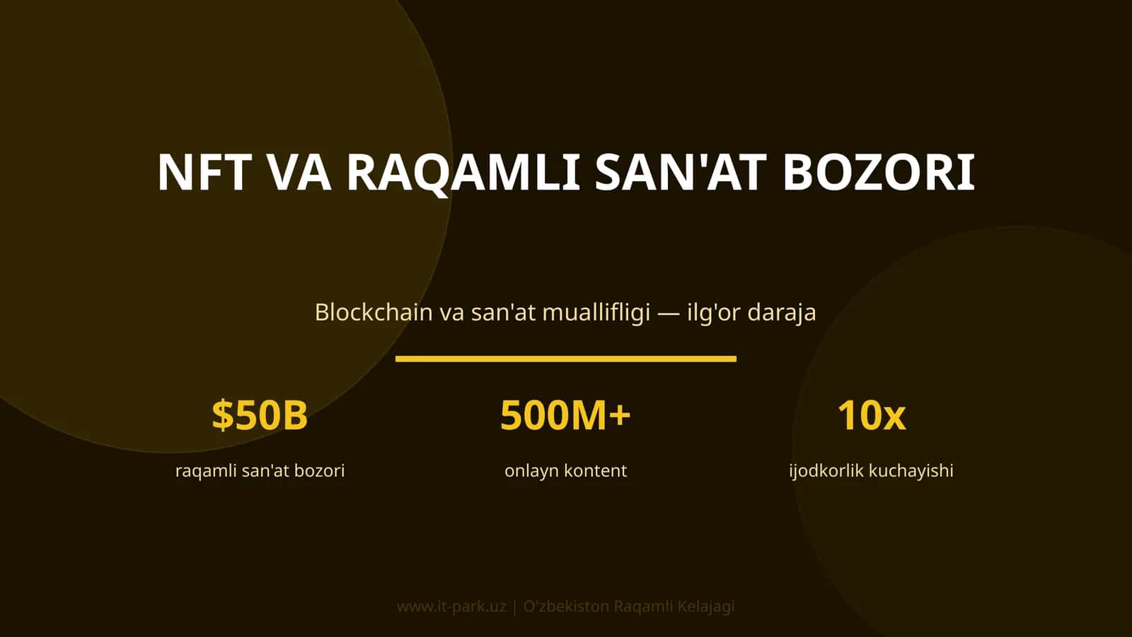 NFT VA RAQAMLI SAN'AT BOZORI