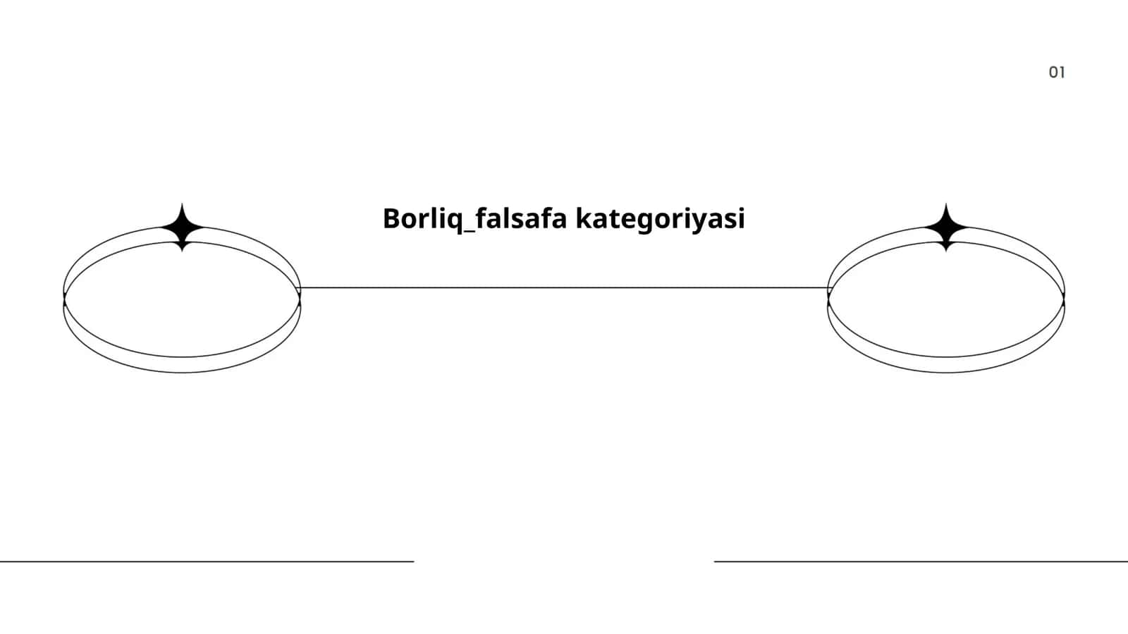 Borliq tushunchasining ontologik taʼrifi