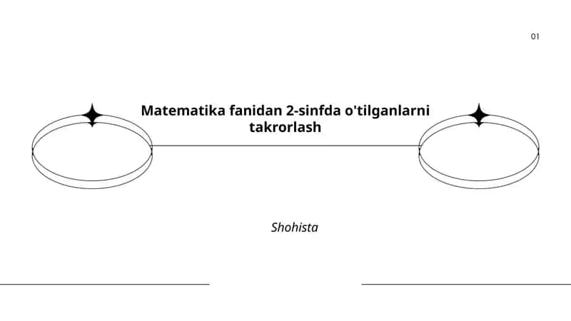 Matematika fanidan 2-sinfda o'tilganlarni takrorlash