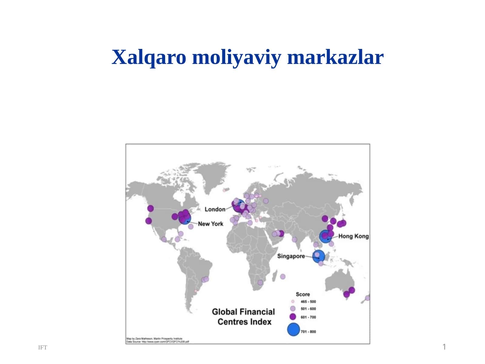 Xalqaro moliyaviy markazlar