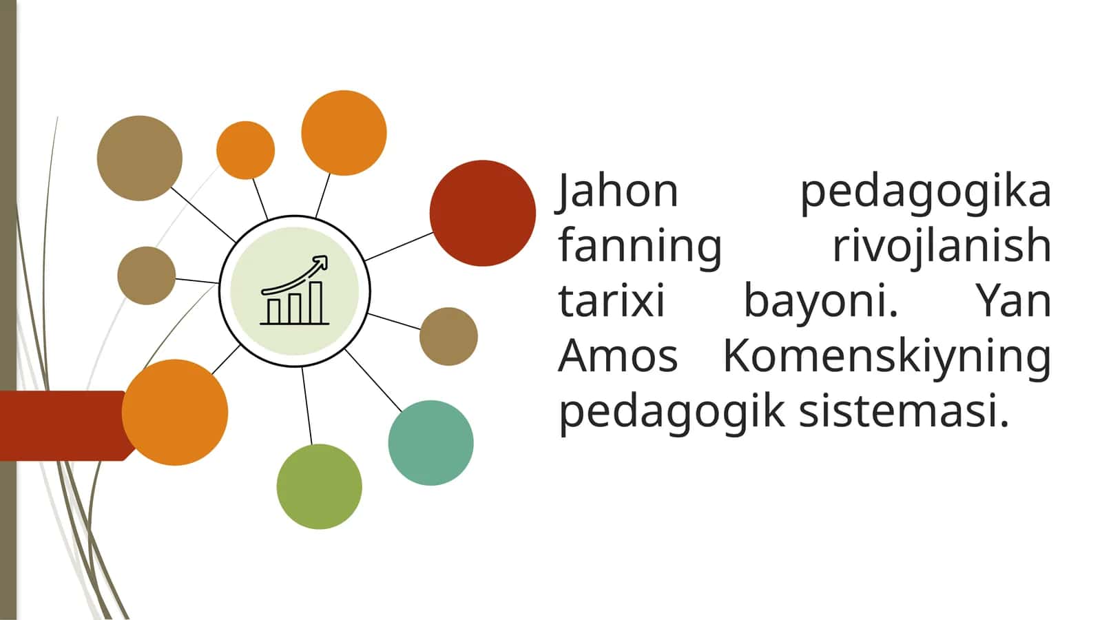 Jahon pedagogika fanning rivojlanish tarixi bayoni. Yan Amos Komenskiyning pedagogik sistemasi