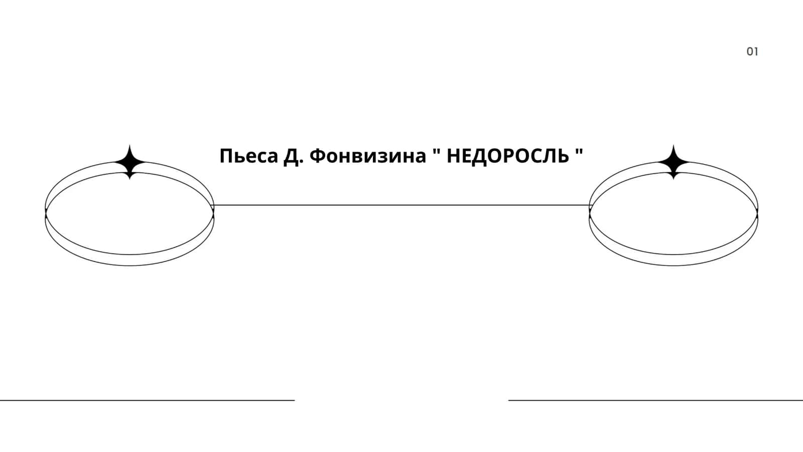 Пьеса Д. Фонвизина " НЕДОРОСЛЬ "