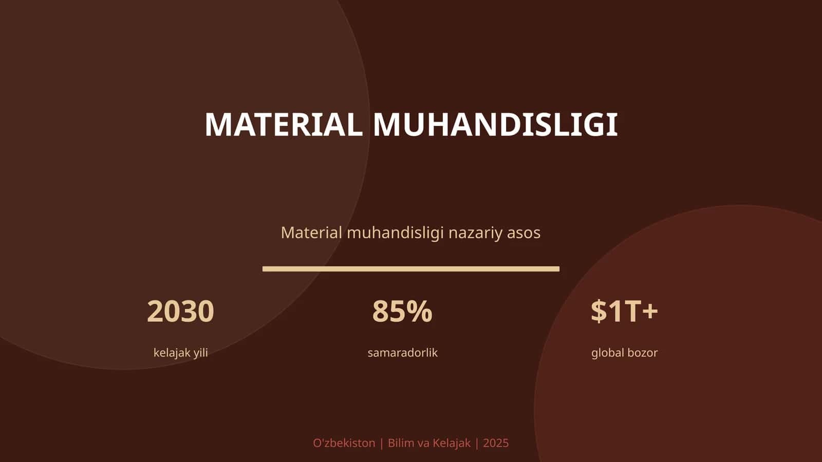 Material muhandisligi