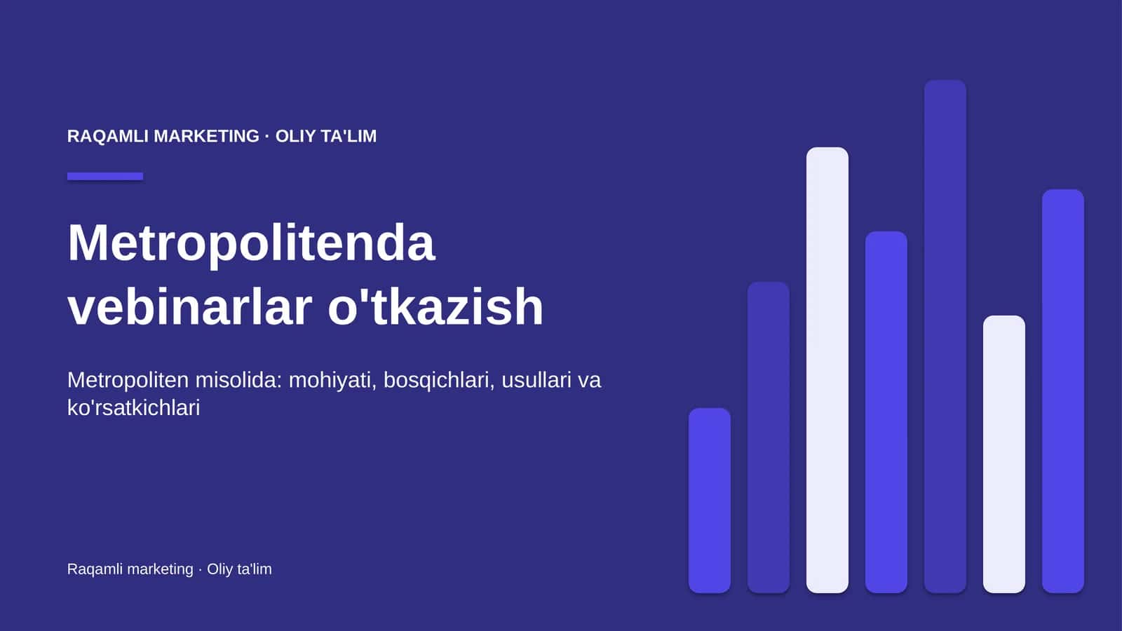 metropolitenda vebinarlar o'tkazish 2050
