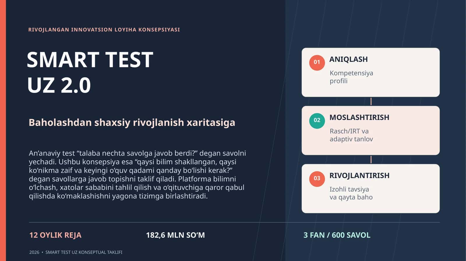 SMART TEST