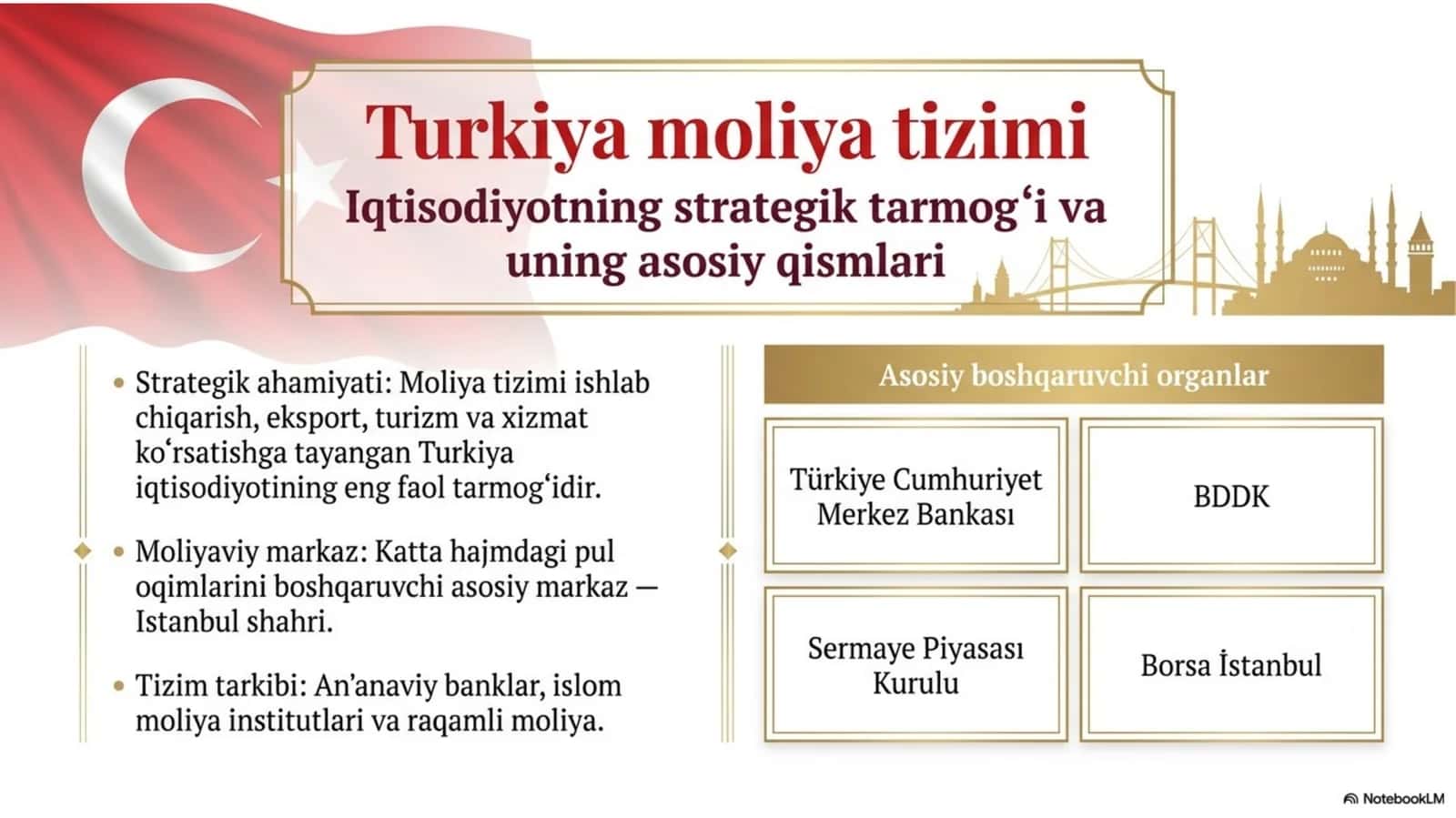 Turkiya moliya tizimi