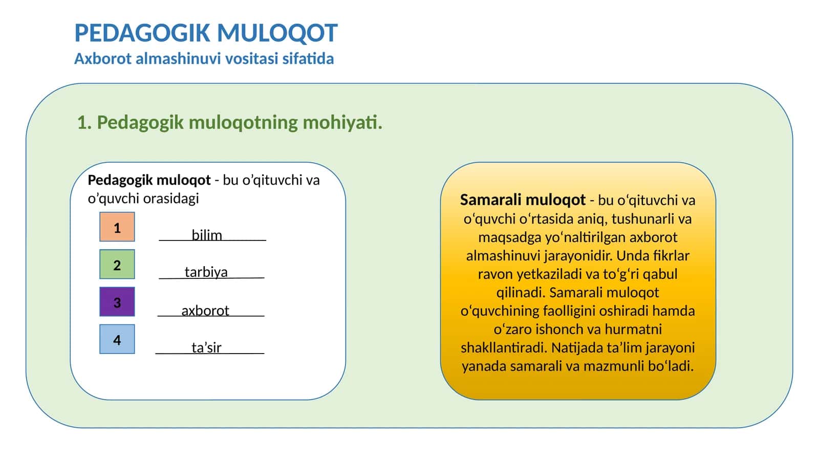 Pedagogik muomala axborot almashinuvi vositasi sifatida