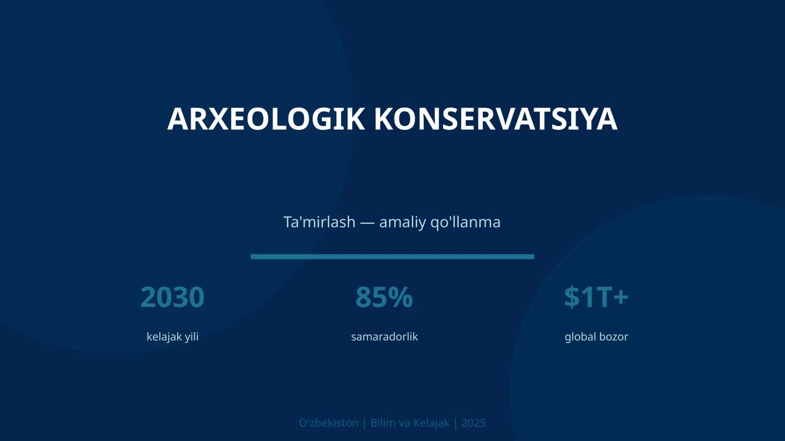 ARXEOLOGIK KONSERVATSIYA Ta'mirlash — amaliy qo'llanma 2030 kelajak yili 85% samaradorlik $1T+ global bozor O'zbekiston | Bilim va Kelajak | 2025 KIRISH: Arxeologik konservatsiya