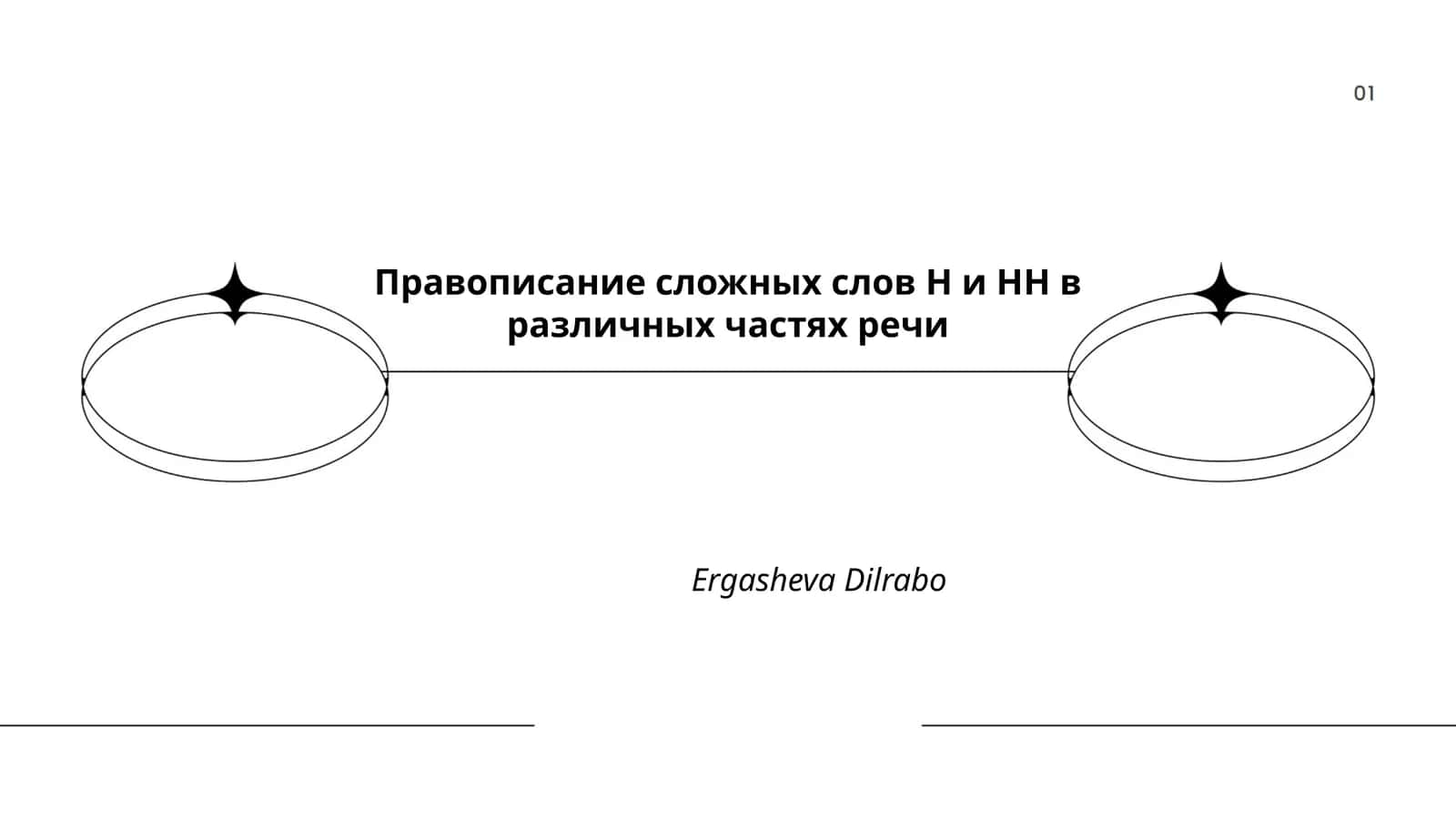 Правописание сложных слов Н и НН в различных частях речи