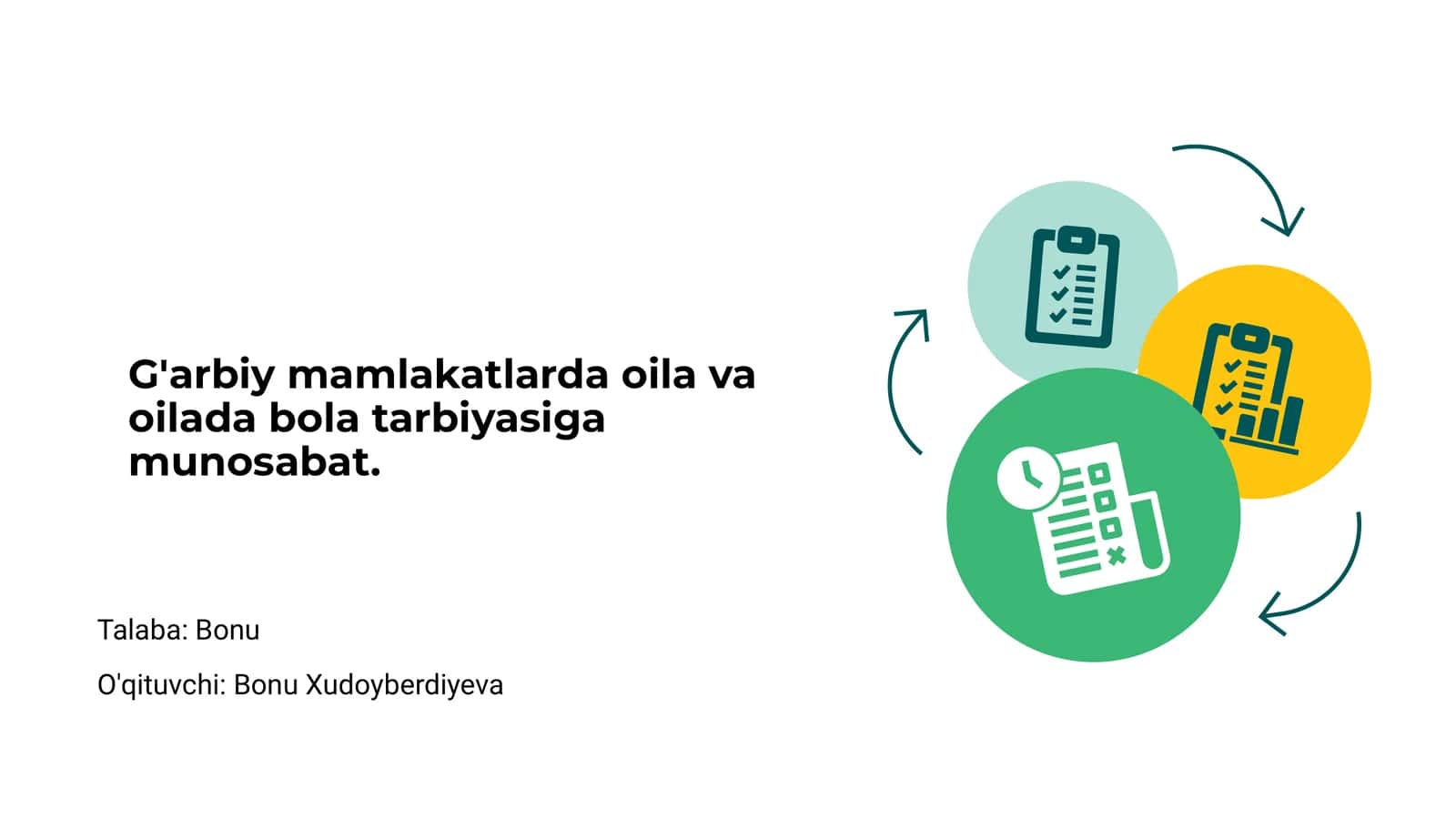 G'arbiy mamlakatlarda oila va oilada bola tarbiyasiga munosabat