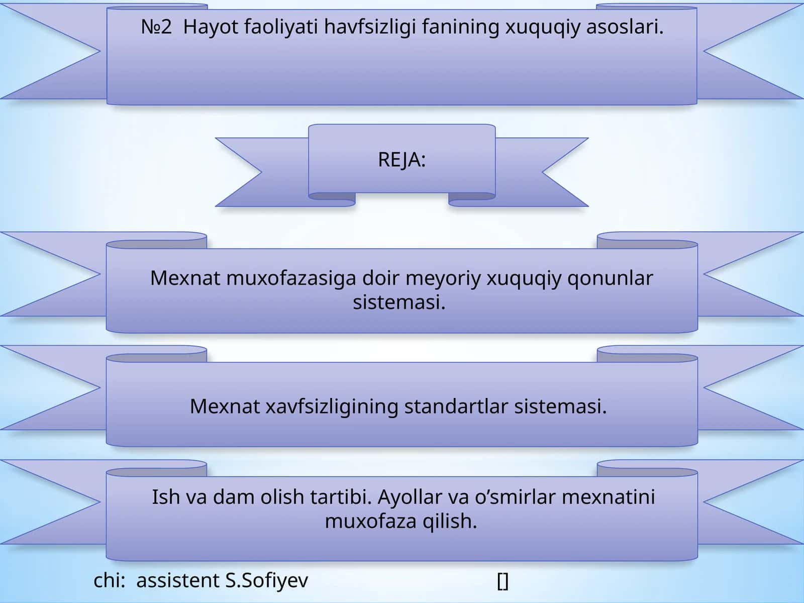 №2 Hayot faoliyati havfsizligi fanining xuquqiy asoslari