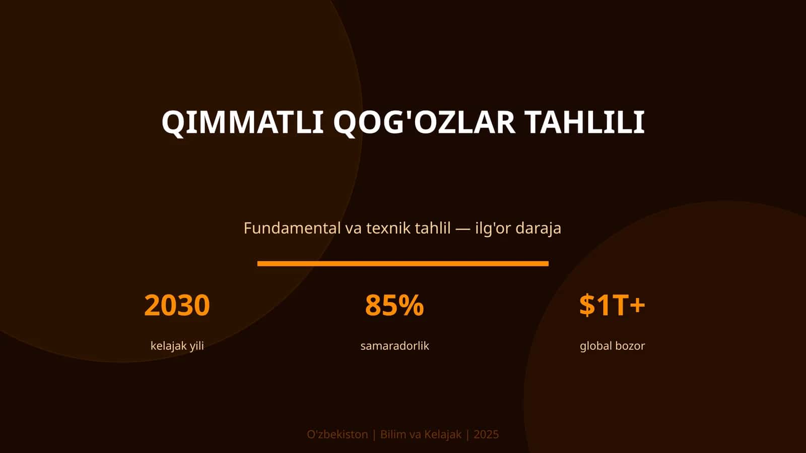 QIMMATLI QOG'OZLAR TAHLILI