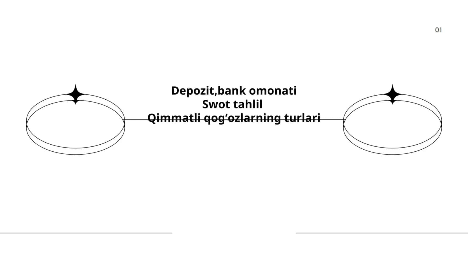 Depozit turlari va ularning xususiyatlari