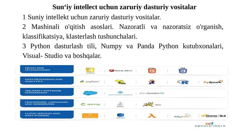 Sun‘iy intellekt uchun zaruriy dasturiy vositalar