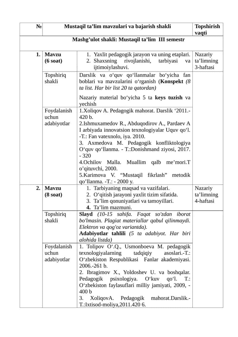 Yaxlit pedagogik jarayon va uning etaplari