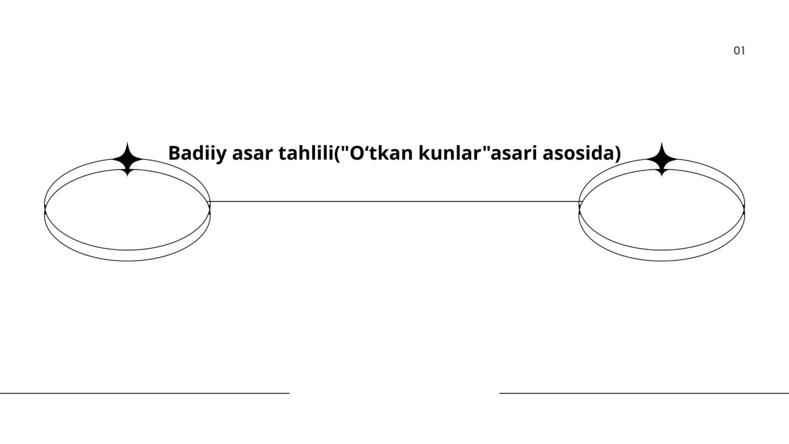 Badiiy asar tahlili("Oʻtkan kunlar"asari asosida)