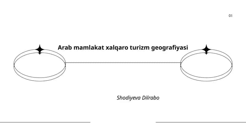 Arab mamlakat xalqaro turizm geografiyasi