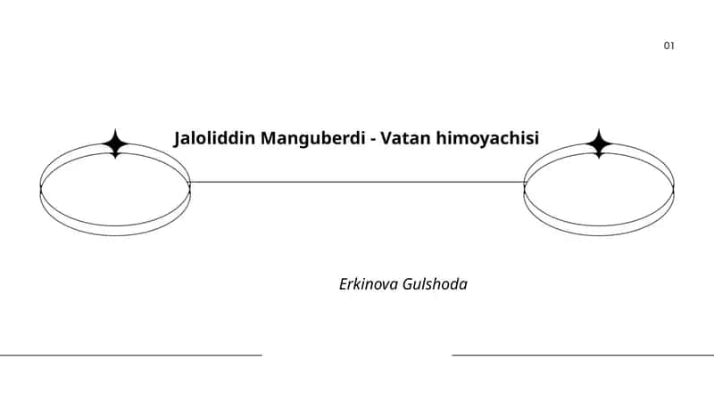 Jaloliddin Manguberdi - Vatan himoyachisi