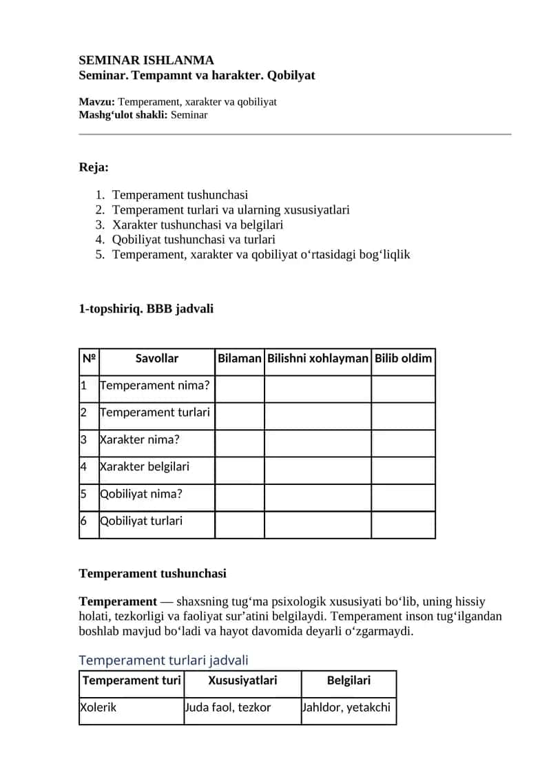 Tempamnt va harakter. Qobilyat